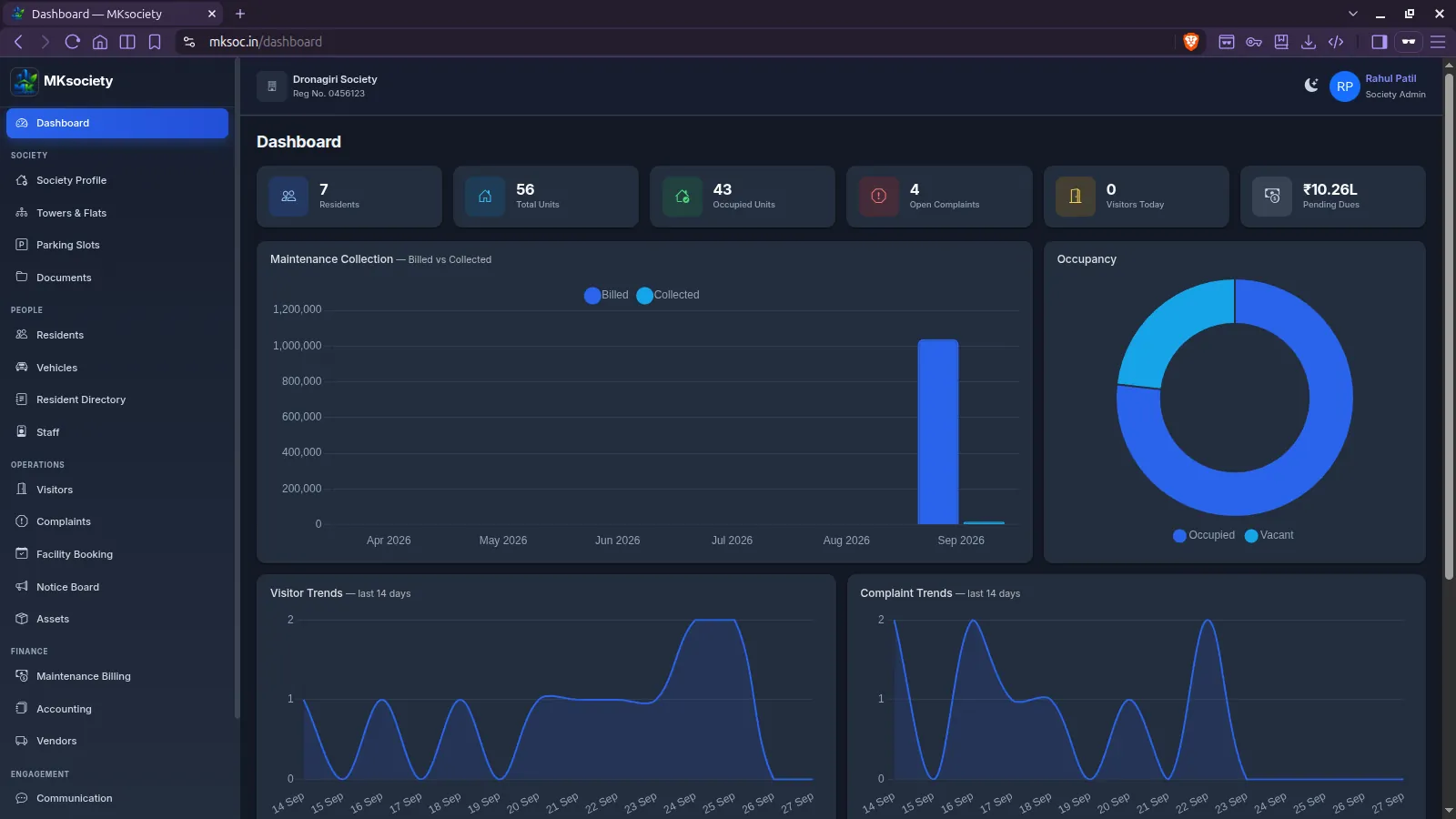 MKsociety dashboard (dark theme)